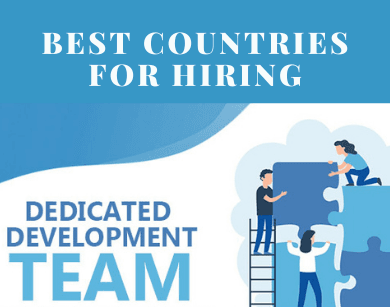 10 Best Countries for Hiring Dedicated Development Team cover image
